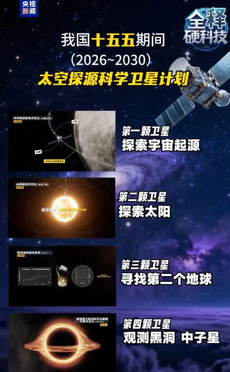 中国启动“地球2.0”计划！我们要在宇宙中找新家了